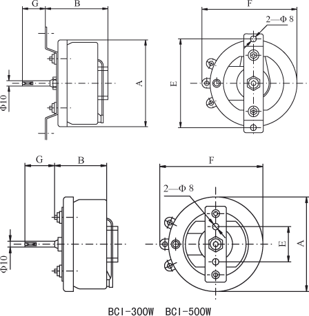 BC1ʽ׃